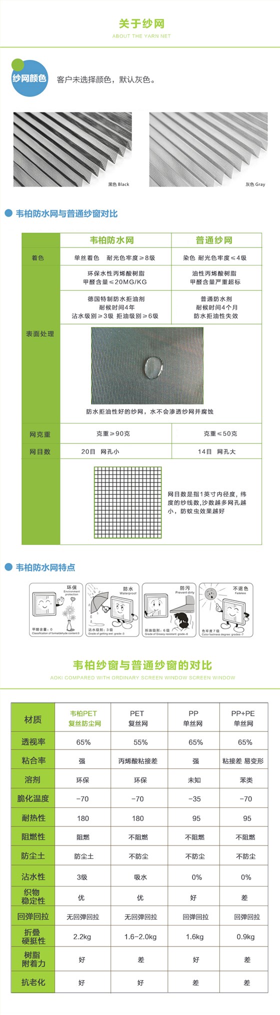 紗網(wǎng) 紗網(wǎng)