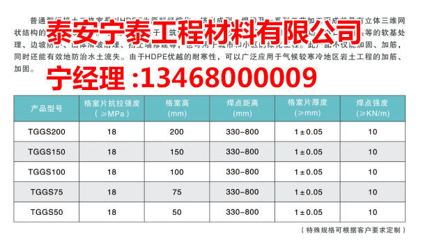 c鿴Ԕ(x)Ϣ(bio)} xΔ(sh)3156